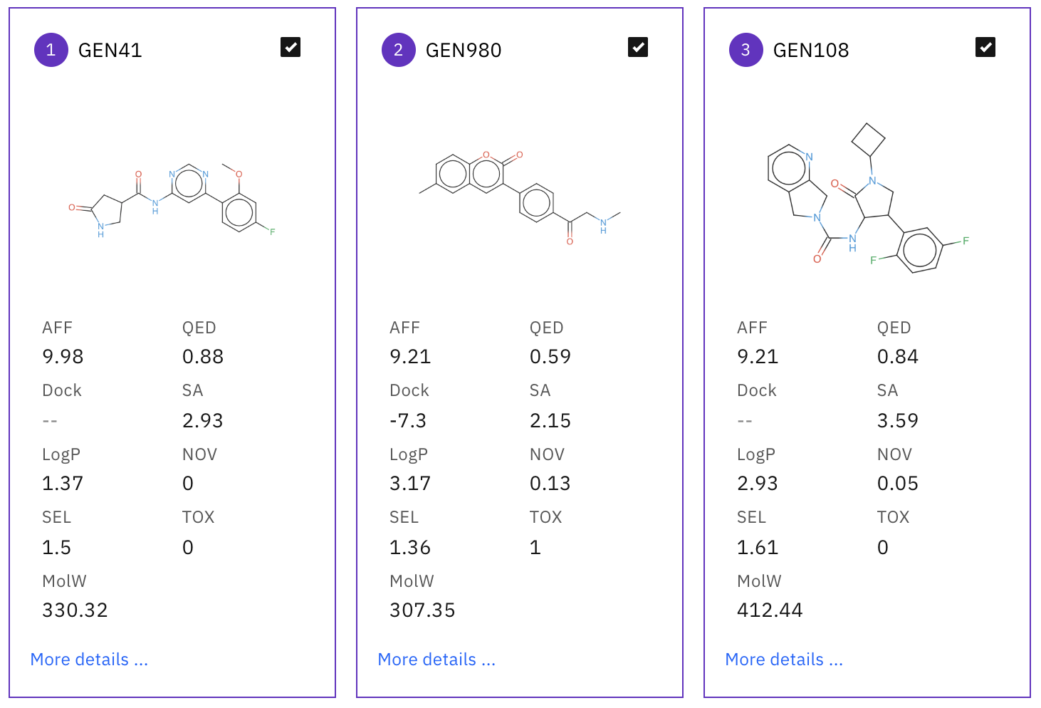 CogMol